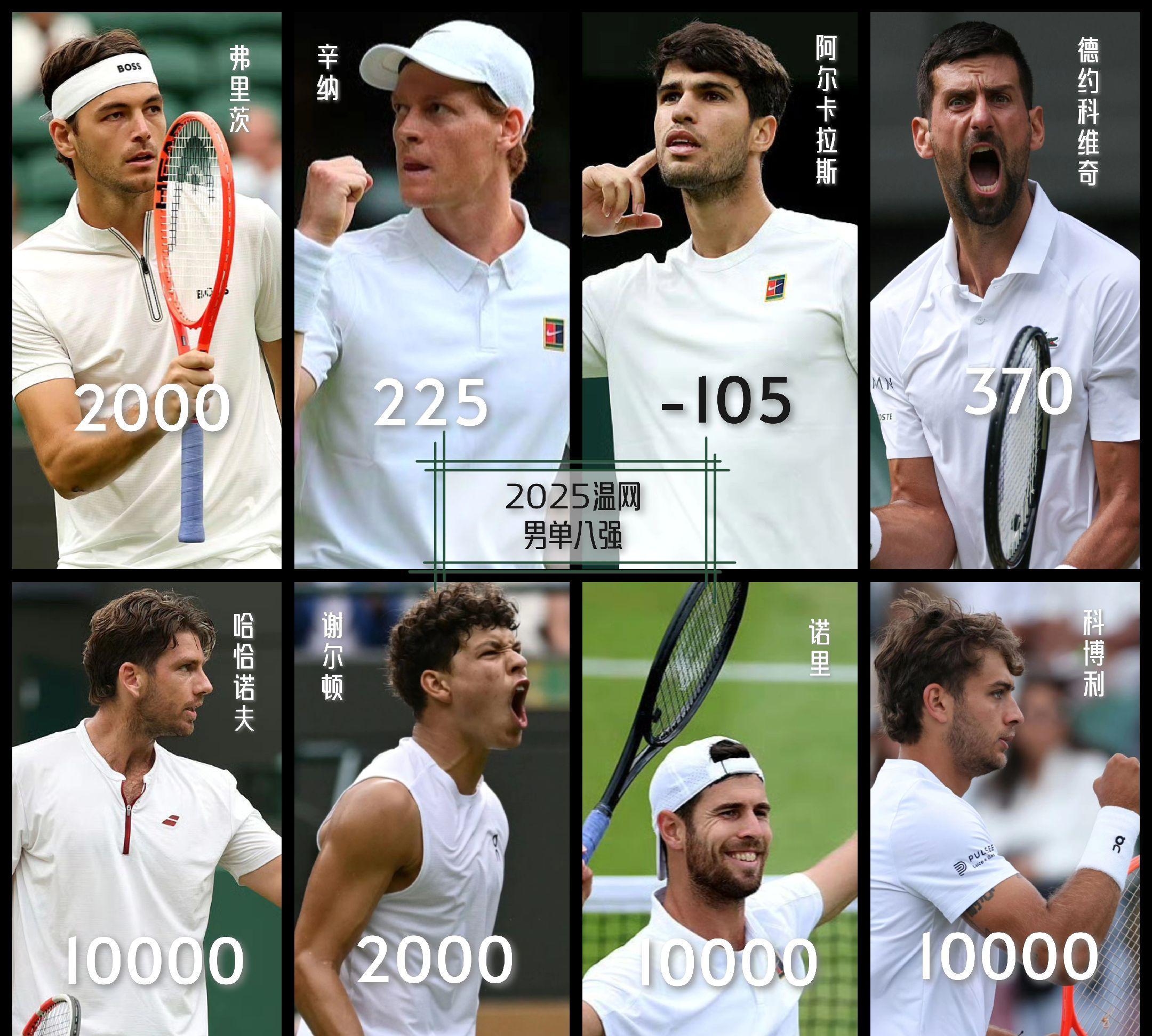 开云体育2026-拉沃尔杯力克戴维斯杯,辛纳刷新纪录 第2张 开云体育2026-拉沃尔杯力克戴维斯杯,辛纳刷新纪录 第2张